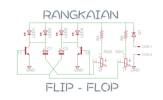 Flip - flop
