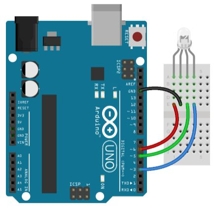 Arduino + LED RGB