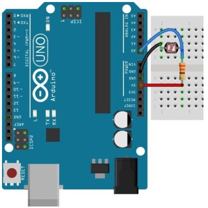 Arduino mengakses sensor LDR