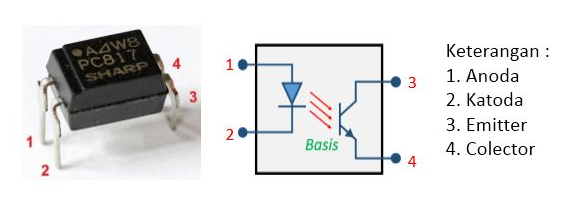 Optocoupler PC817