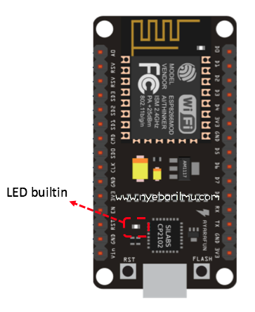 NodeMcu - Access Point