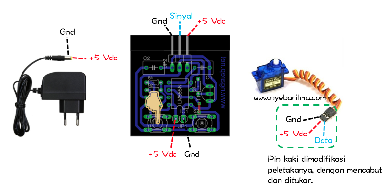 Percobaan rangkaian tester motor servo