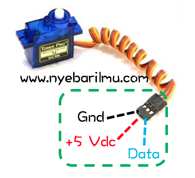 Pin Out Motor servo