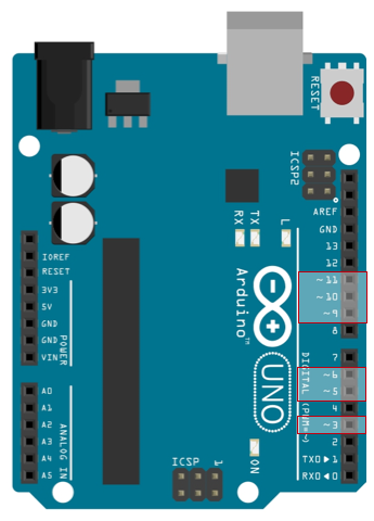 Pin PWM Arduino