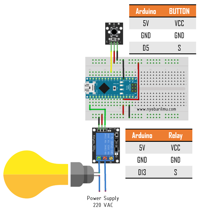 Relay 1 channel, 1 push button
