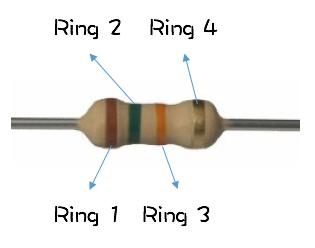 Resistor dengan cincin 4 warna
