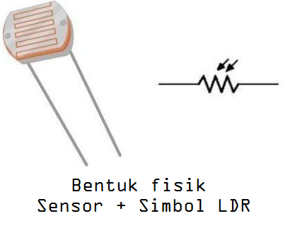 Sensor LDR dan simbol