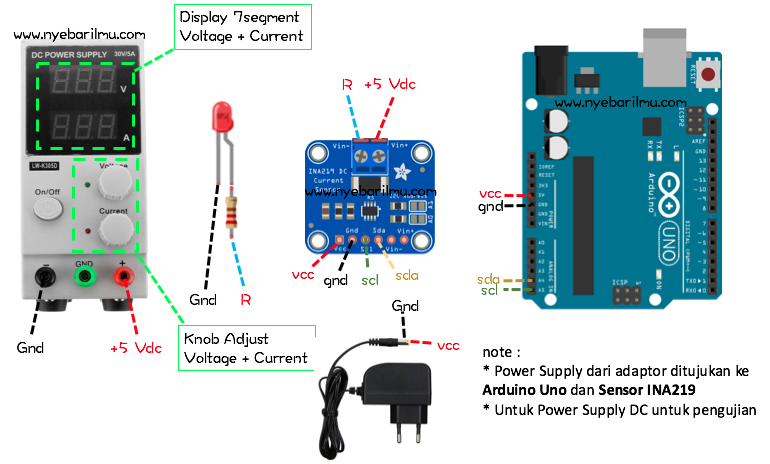 Skema rangkaian pengujian sensor INA219