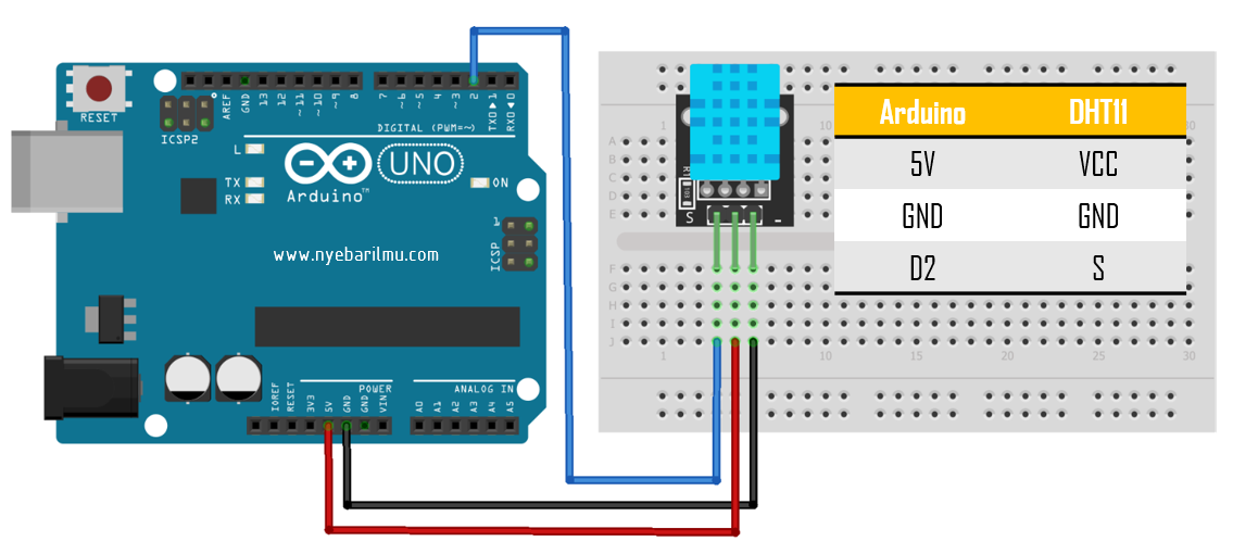 Tutorial cara mengakses DHT11 menggunakan Arduino simpel