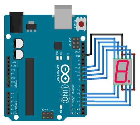 arduino mengakses 7segment