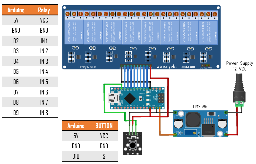 relay 8 channel, ARDUINO NANO, PUSH BUTTON