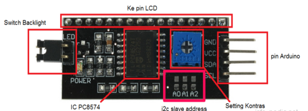 modul pc8574 lcd 16x2