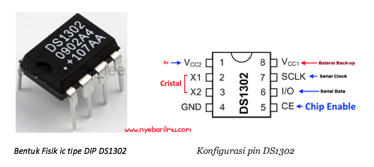 RTC IC DS302