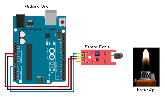 arduino uno mengakses sensor flame analog output