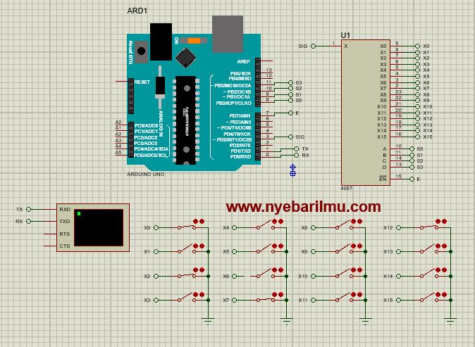 rangkaian multiplexer signal digital