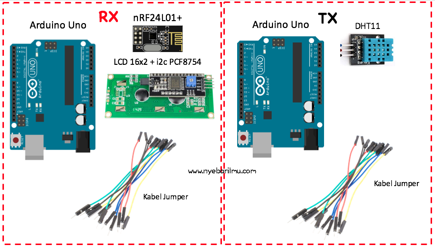 Kebutuhan Project multiple Nodes nRF24L01+