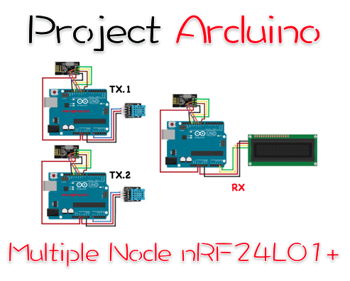 Thumbnail Project multiple Nodes nRF24L01+