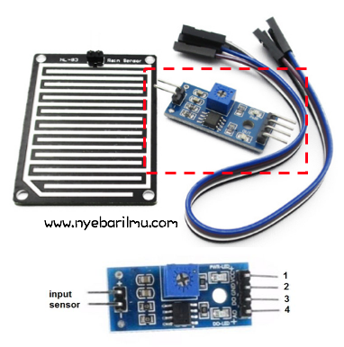 Thumbnail sensor hujan