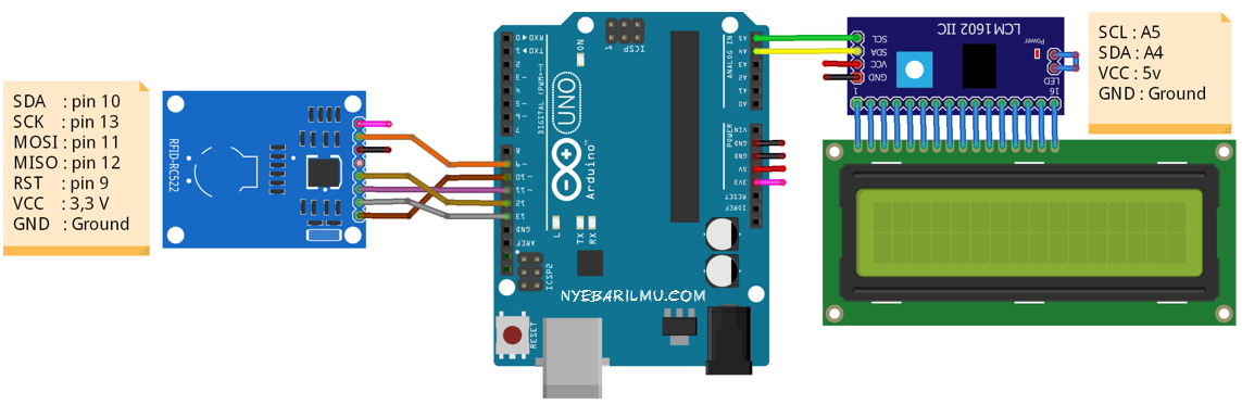 Mengakses RFID RF522 menggunakan arduino dan LCD 16x2