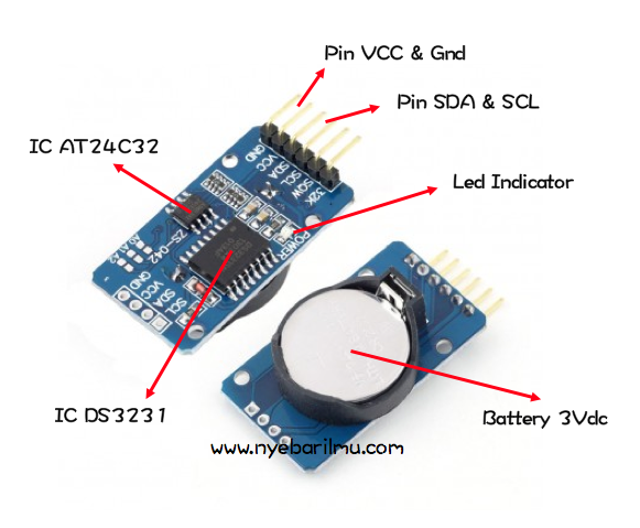 Module RTC DS3231