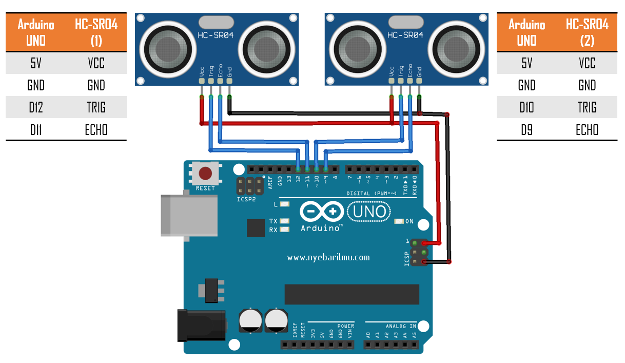 Wiring Cara mengakses 2 HC-SR04 menggunakan arduino uno