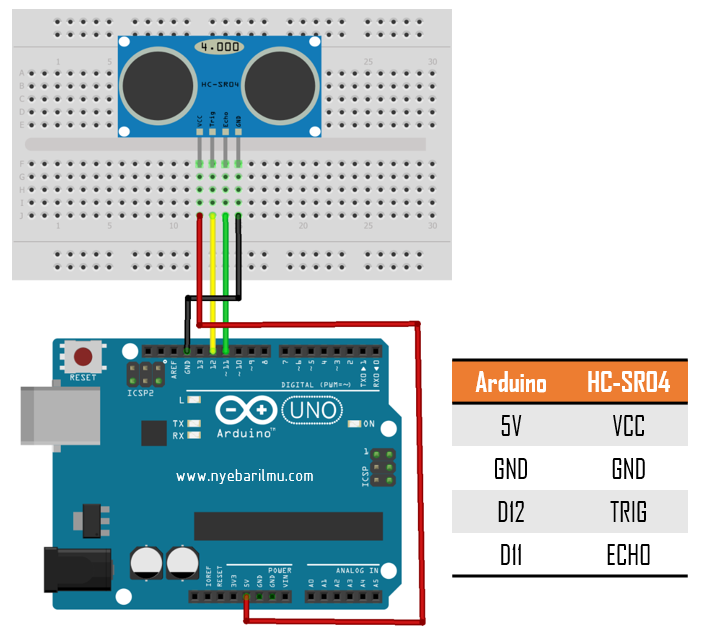 Wiring Cara mengakses HC-SR04 menggunakan arduino uno