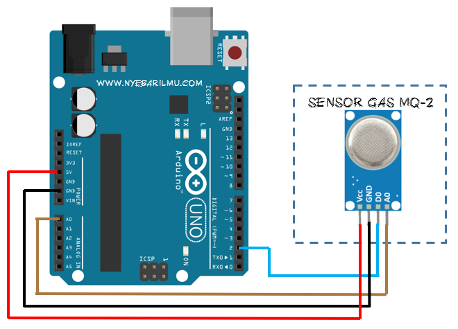 Rangkaian arduino uno dengan module sensor gas mq-2