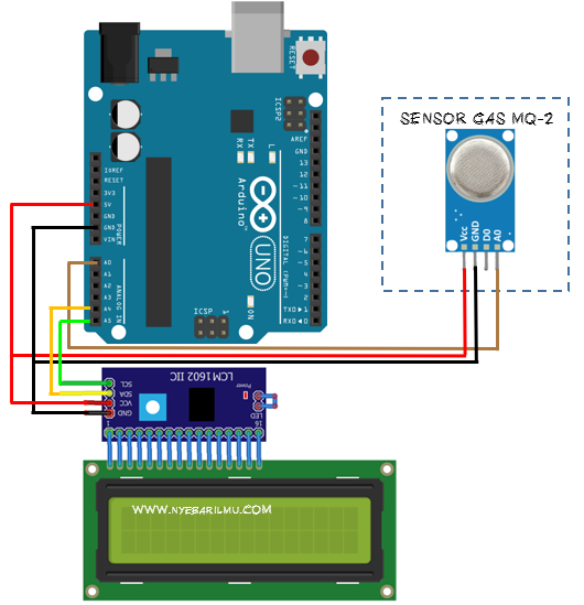 Rangkaian arduino uno, module sensor gas mq-2, lcd 16x2