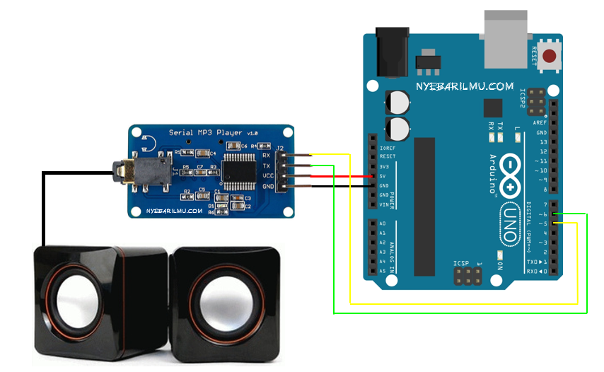 Rangkaian arduino dengan mp3 player UART