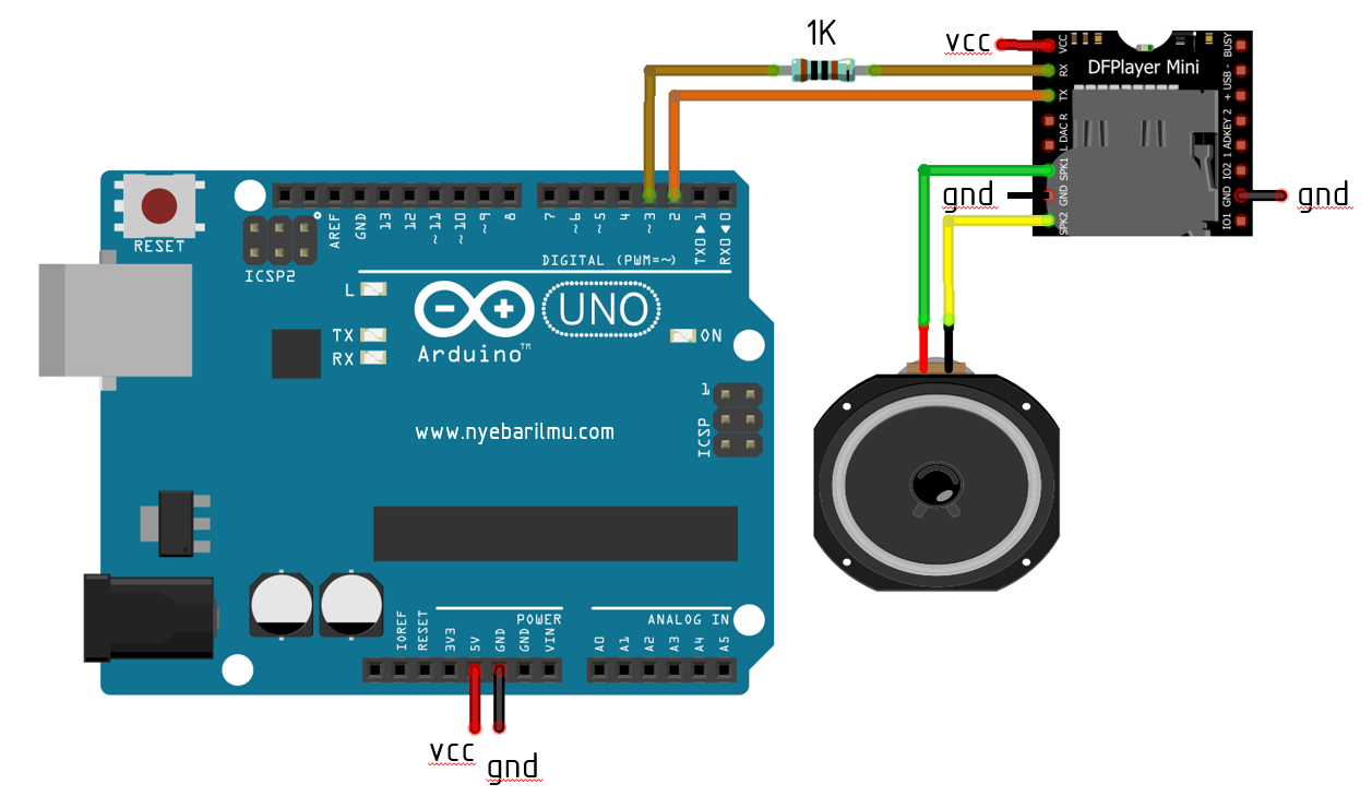 Cara mengakases df player menggunakan arduino uno