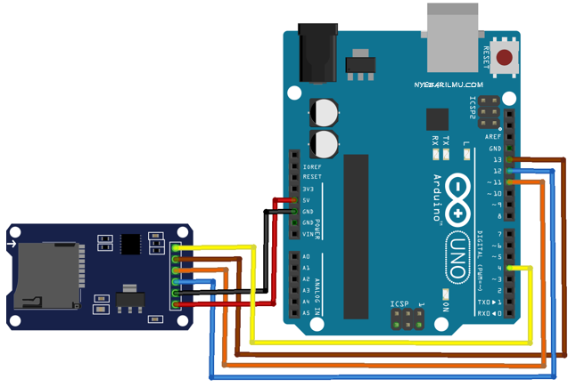 Rangakaian arduino dan Module micro sd