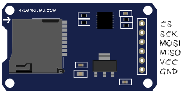 PIN Module MICRO SD