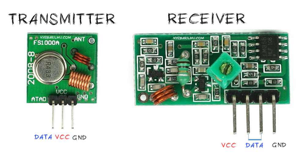 Module RF 433MHz