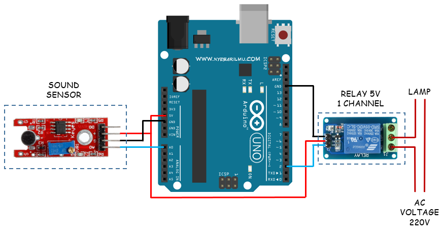 Clap Switch arduino use sound sensor atau sensor suara