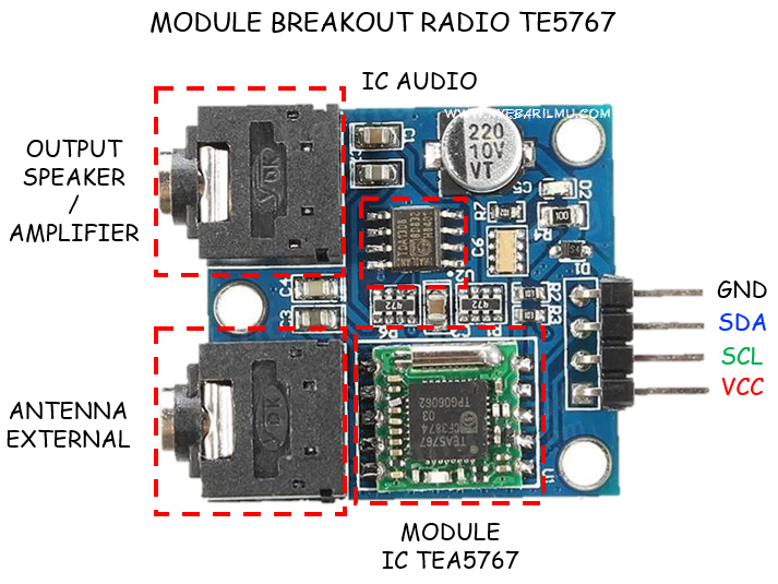 Module breakout IC TEA5767 - module radio FM
