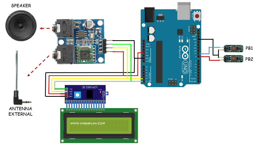 Rangkaian module radio FM dan Arduino Uno
