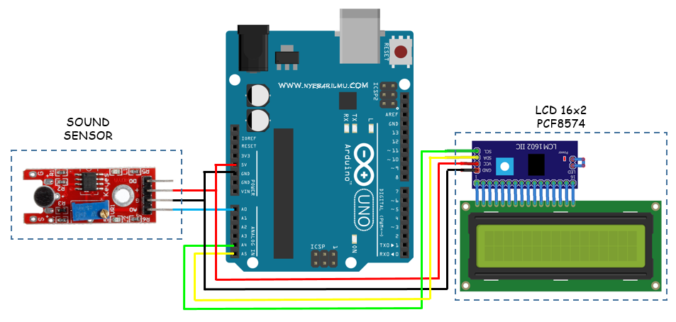 db sound level use sound sensor atau sensor suara