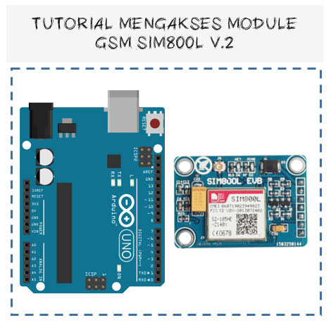 Tutorial mengakses module gsm sim800l v.2