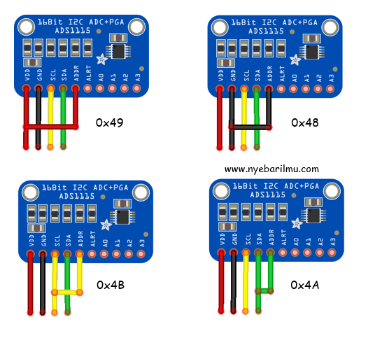 Module adc ads1115 MODE ADDR
