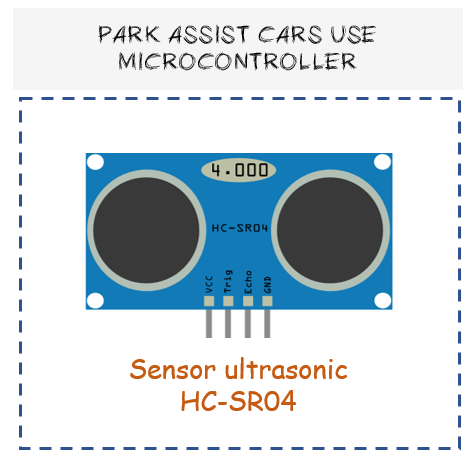 Park assist cars use microcontroller