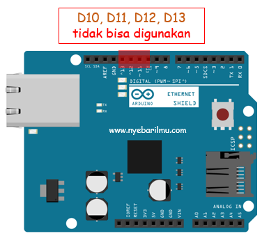 home automation web server using arduino and ethernet shield