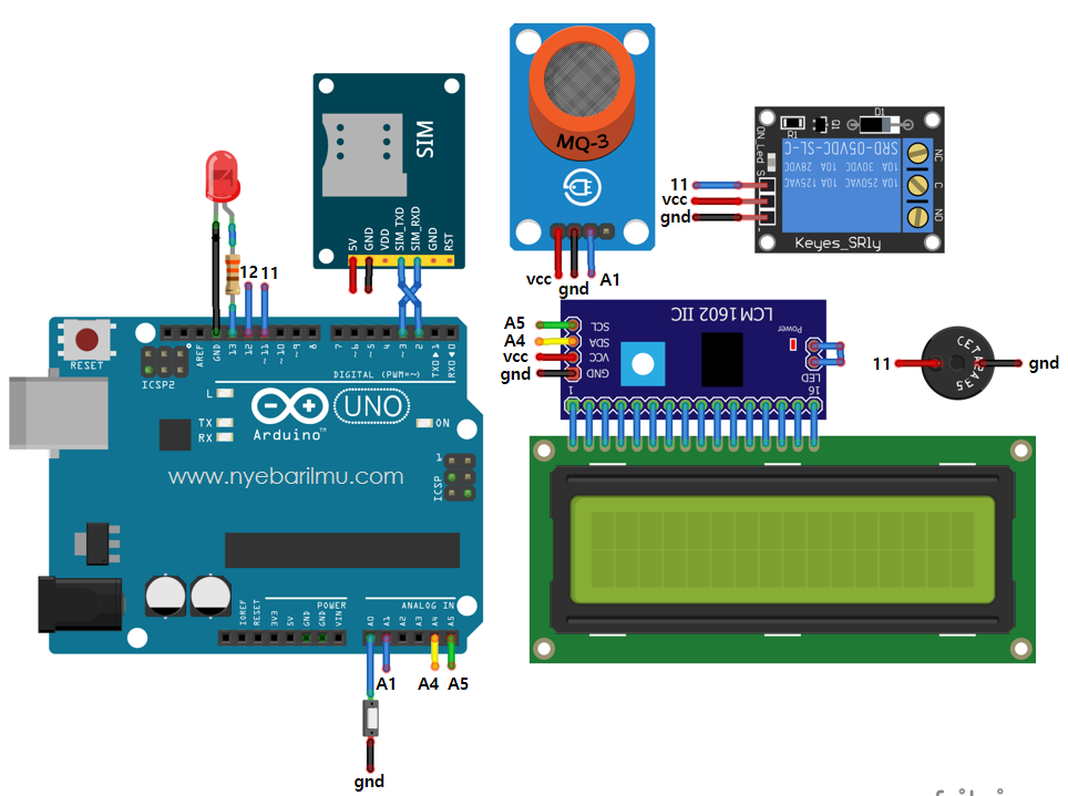 Project sensor gas dan module gsm SIM800L V2