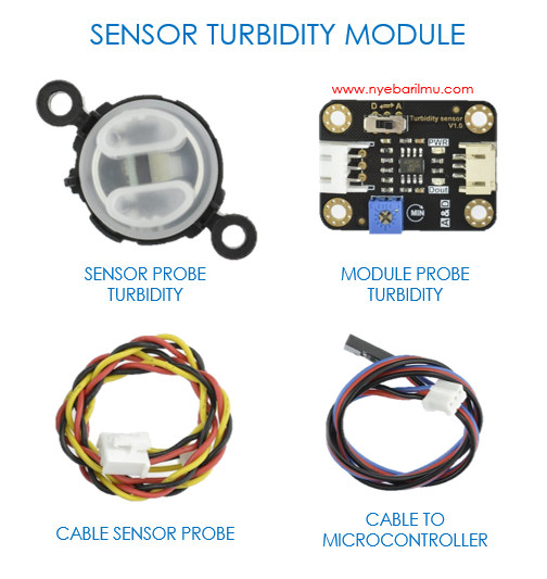 Sensor turbidity atau sensor kekeruhan air
