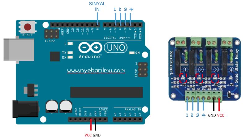 Tutorial Pengembangan Modul Solid State Relay