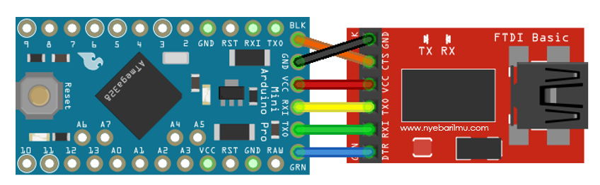 Arduino pro mini - usb ftdi ft232r mode programming