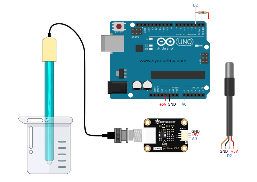 Rangkaian ph meter Dfrobot v.2 dan DS18B20 menggunakan arduino