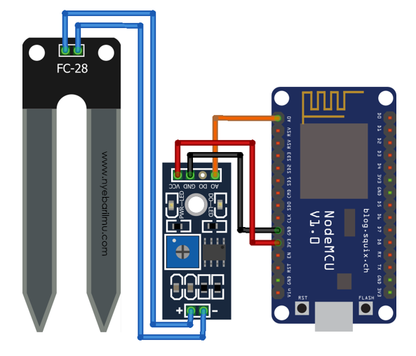 Moisture Soil Sensor and Nodemcu