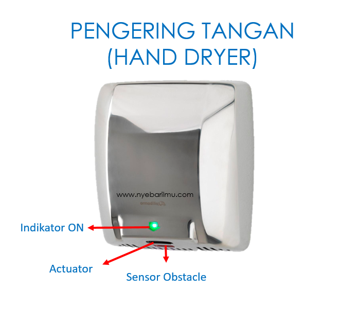 Pengering tangan - Hand Dryer