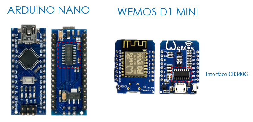 Arduino nano & wemos d1 mini - ch340g usb driver