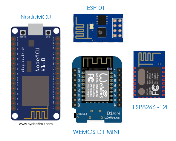 TIPE - TIPE ESP8266 GPIO